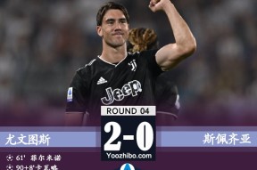 尤文2-0斯佩齐亚 弗拉霍维奇连场任意球破门米利克首球