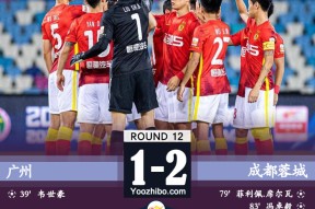 成都蓉城2-1逆转广州 冯卓毅绝杀韦世豪破门费利佩传射建功