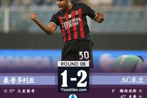 AC米兰2-1桑普 莱奥第47分钟染红梅西亚斯破门吉鲁点射