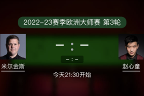 欧洲大师赛第3轮 米尔金斯vs赵心童赛事前瞻和交手