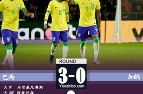 巴西3-0加纳 理查利森梅开二度内马尔助攻双响