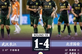 国安4-1武汉长江  姜祥佑张玉宁传射邹德海低级失误