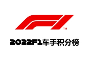 2022赛季F1世界一级方程式锦标赛车手积分榜