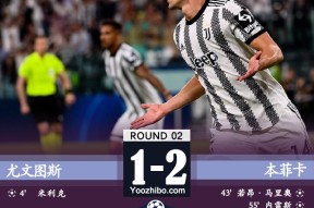 尤文1-2本菲卡 米利克破门米雷蒂送点