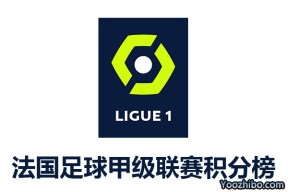 2022-2023赛季法国足球甲级联赛积分榜