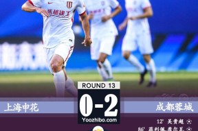 成都2-0申花  吴贵超、费利佩破门朱辰杰伤退