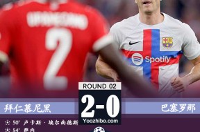 拜仁2-0巴萨  莱万佩德里屡失良机卢卡斯萨内破门