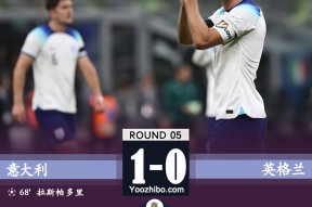 英格兰0-1意大利 拉斯帕多里制胜