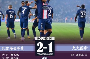 巴黎2-1尤文 姆巴佩梅开二度内马尔挑传助攻