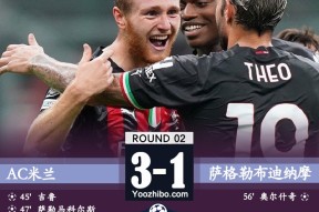 AC米兰3-1萨格勒布迪纳摩 吉鲁点射波贝加处子球