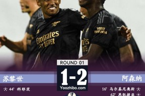 阿森纳2-1苏黎世 马尔基尼奥斯传射恩凯提亚破门